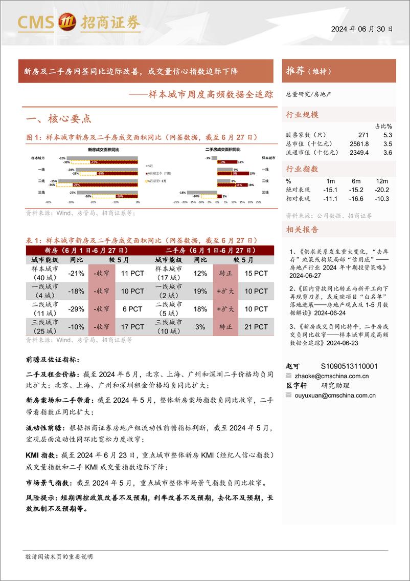 《房地产行业样本城市周度高频数据全追踪：新房及二手房网签同比边际改善，成交量信心指数边际下降-240630-招商证券-12页》 - 第1页预览图