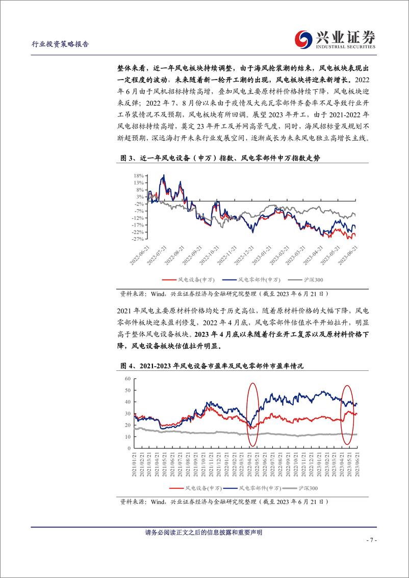 《风电行业2023年中期策略报告：行业景气度向好，看好未来风电“双海”共振-20230627-兴业证券-46页》 - 第8页预览图