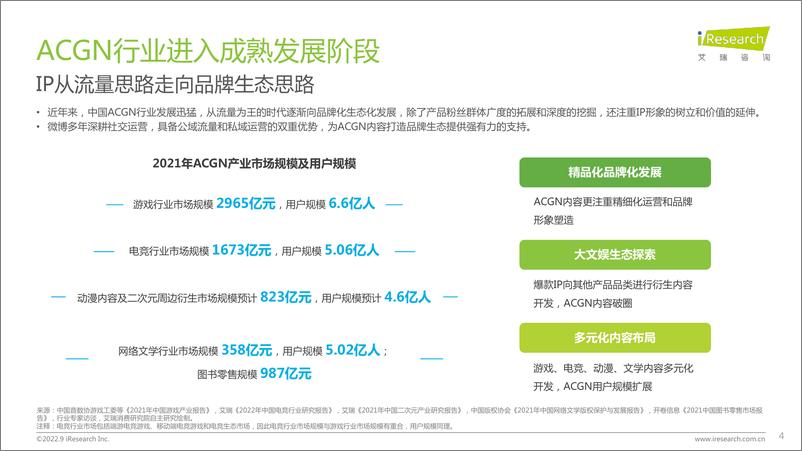 《艾瑞咨询-中国社交媒体ACGN内容发展研究报告-2022.9-50页》 - 第5页预览图