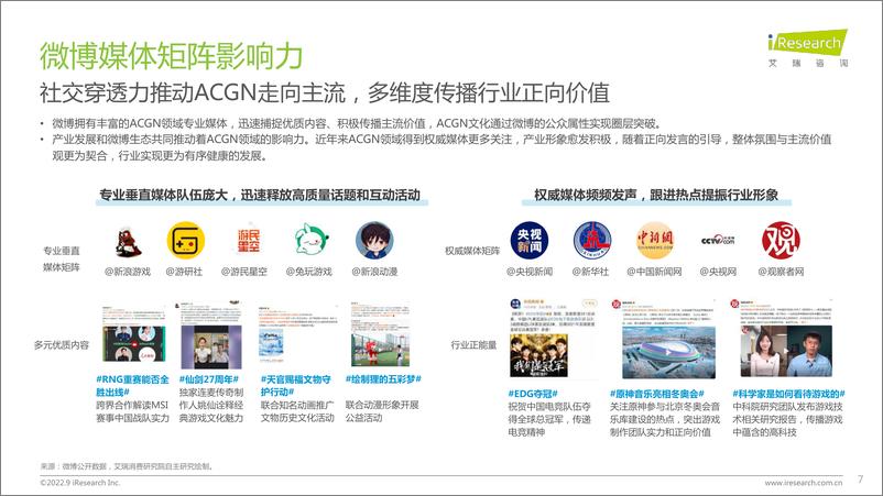 《艾瑞咨询-中国社交媒体ACGN内容发展研究报告-2022.9-50页》 - 第8页预览图