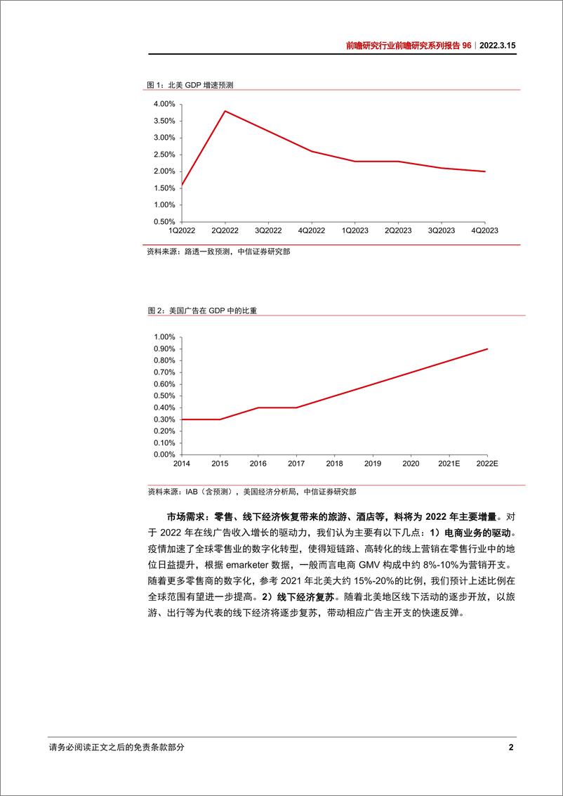 《科技行业前瞻研究行业前瞻研究系列报告96：如何看待北美在线广告市场中期格局，从TikTok、IDFA等说起-20220315-中信证券-23页》 - 第7页预览图