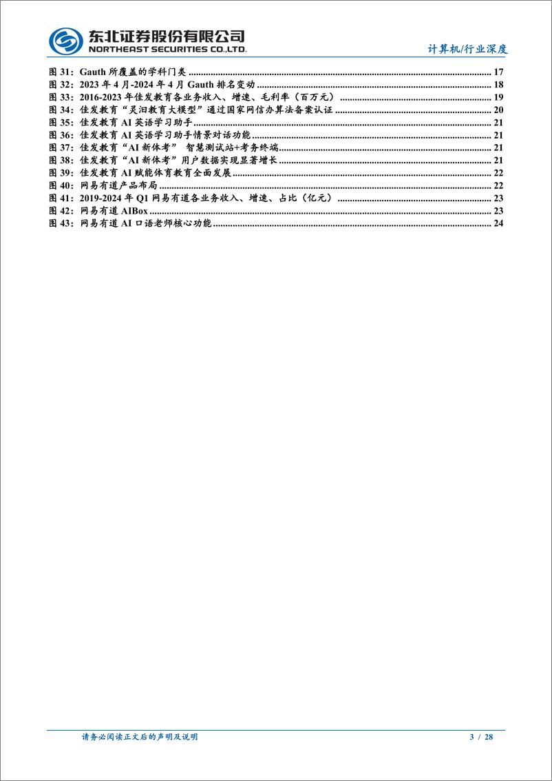 《计算机行业AI教育深度报告：AI教育长坡厚雪，应用百花齐放-240806-东北证券-28页》 - 第3页预览图