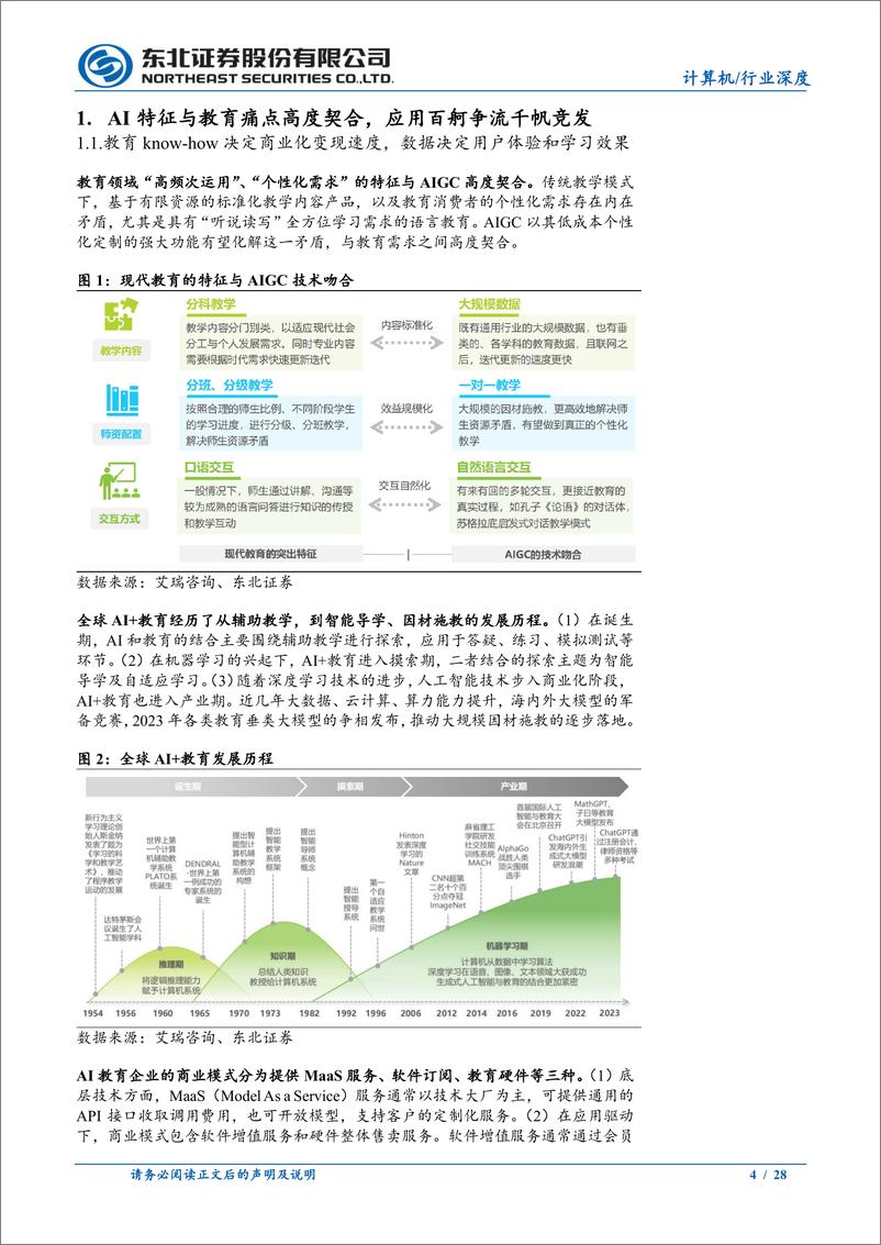 《计算机行业AI教育深度报告：AI教育长坡厚雪，应用百花齐放-240806-东北证券-28页》 - 第4页预览图