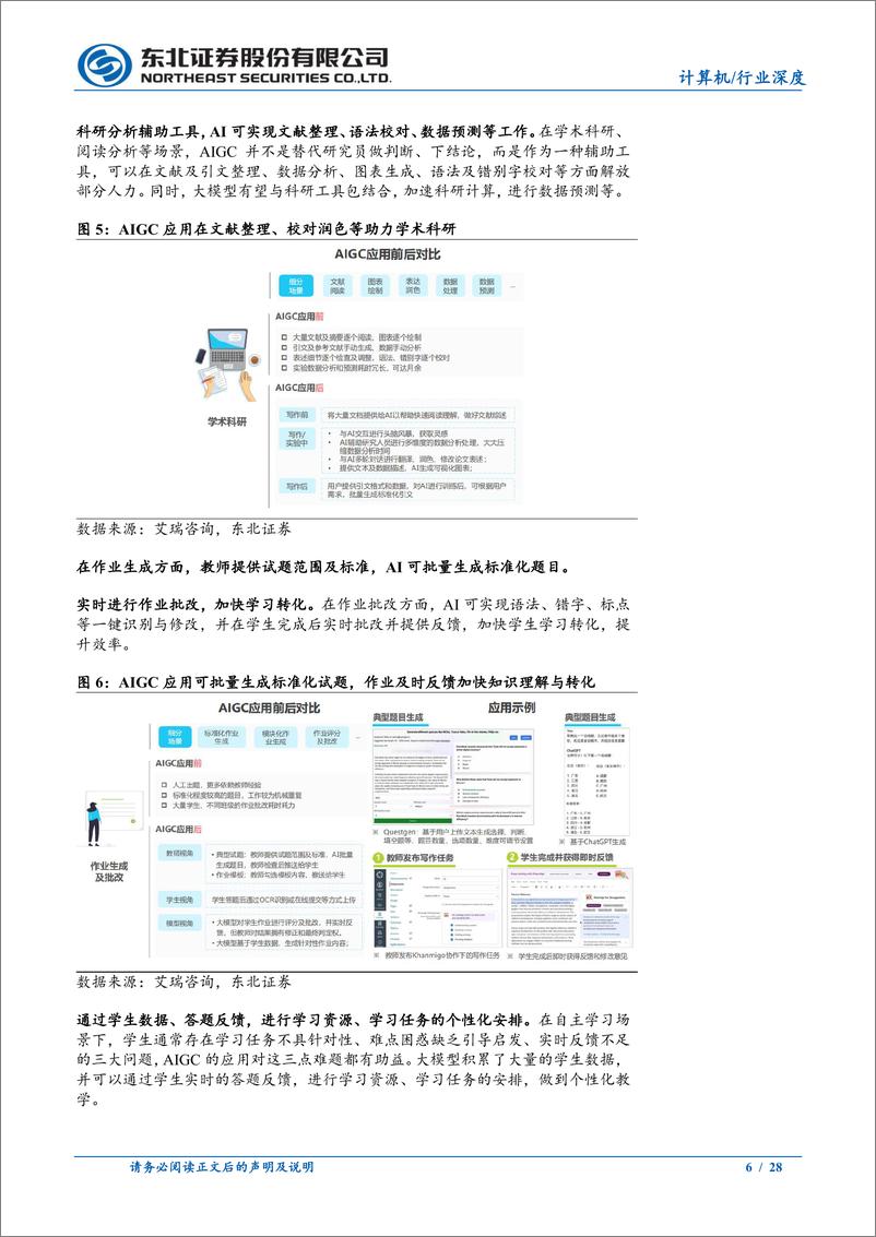 《计算机行业AI教育深度报告：AI教育长坡厚雪，应用百花齐放-240806-东北证券-28页》 - 第6页预览图