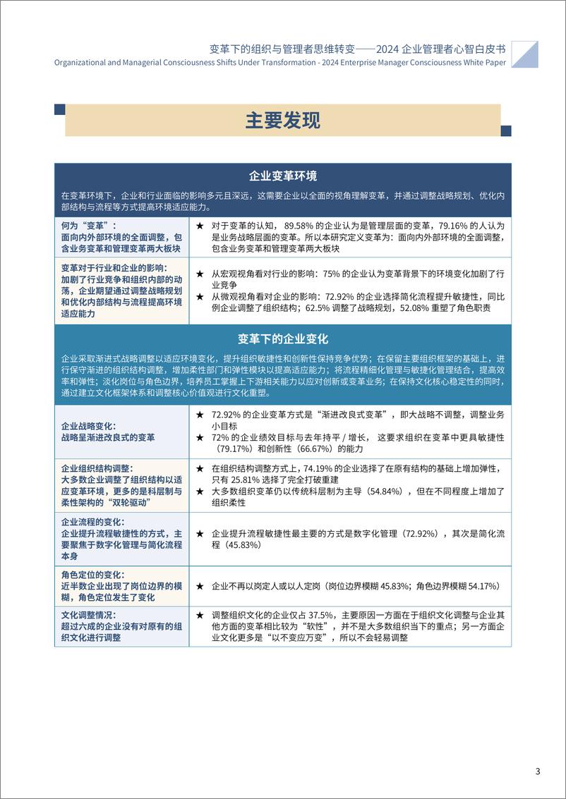 《2024企业管理者心智白皮书：变革下的组织与管理者思维转变-智享会-116页》 - 第7页预览图