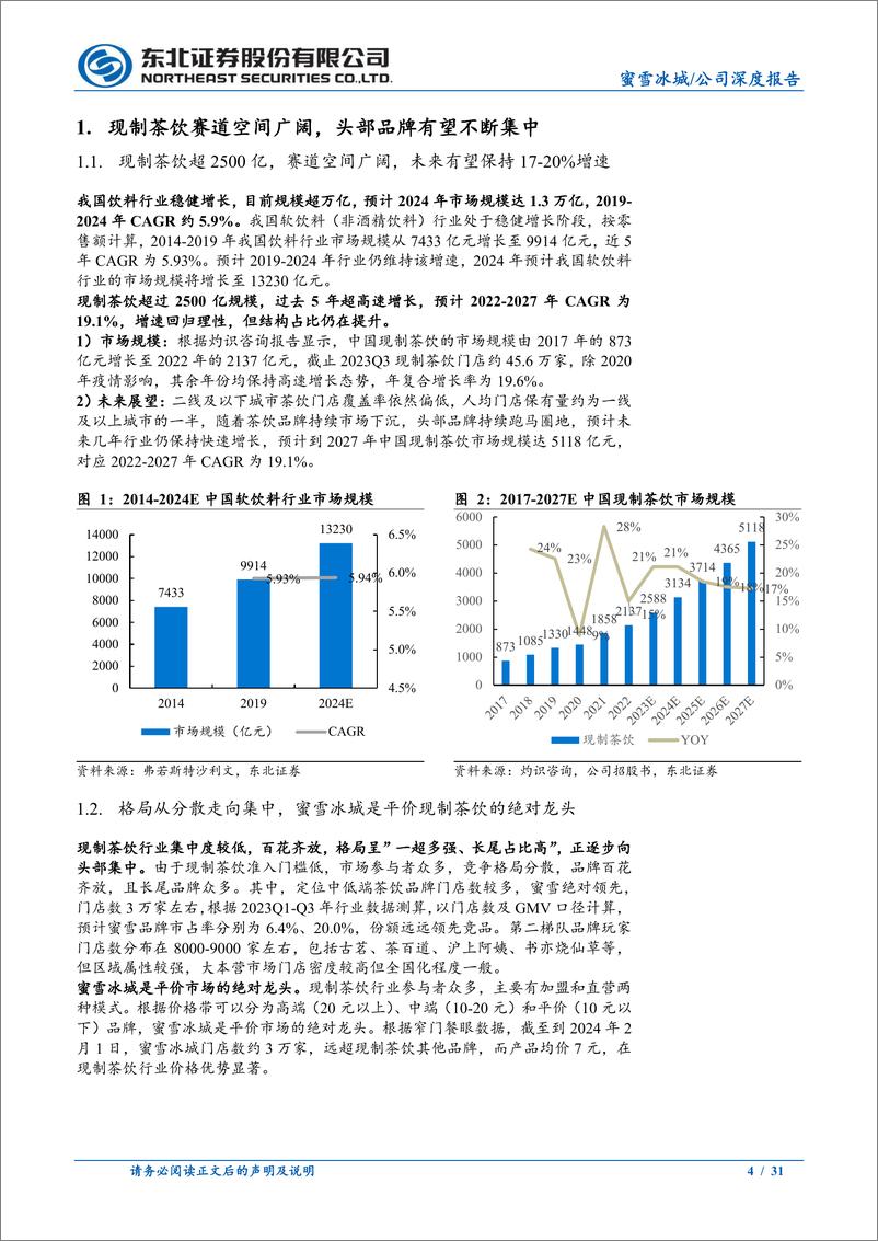 《蜜雪冰城(01958.HK)深度报告：供应链构筑护城河，打造海外及幸运咖新成长极-240416-东北证券-31页》 - 第4页预览图