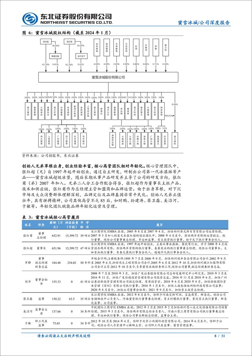 《蜜雪冰城(01958.HK)深度报告：供应链构筑护城河，打造海外及幸运咖新成长极-240416-东北证券-31页》 - 第8页预览图