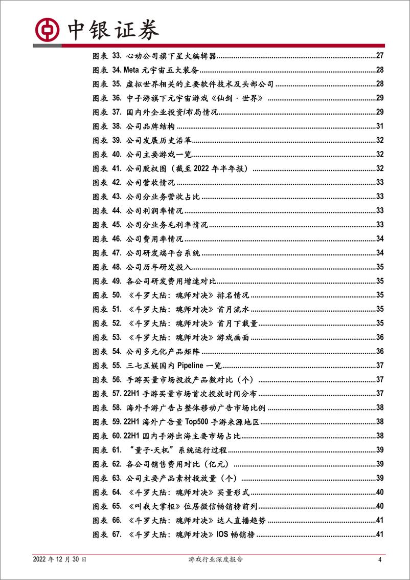 《游戏行业深度报告：精品化趋势加深，出海和元宇宙蕴藏新机遇-20221230-中银国际-111页》 - 第5页预览图