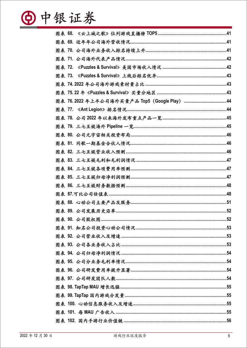 《游戏行业深度报告：精品化趋势加深，出海和元宇宙蕴藏新机遇-20221230-中银国际-111页》 - 第6页预览图