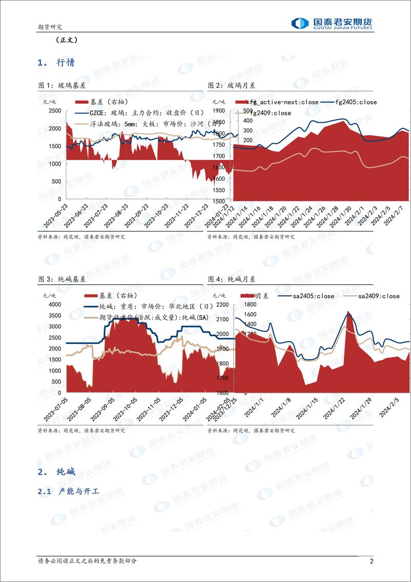《玻璃：中期震荡市 纯碱：中期仍偏弱-20240218-国泰期货-15页》 - 第2页预览图