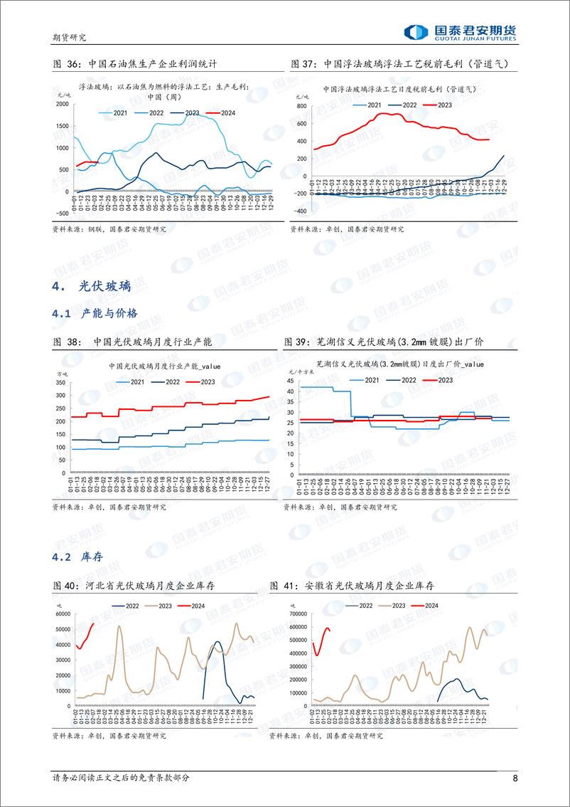 《玻璃：中期震荡市 纯碱：中期仍偏弱-20240218-国泰期货-15页》 - 第8页预览图