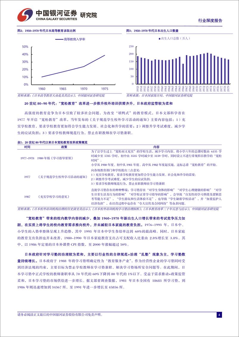 《中国银河：社会服务行业深度报告-如何看待中国教培市场未来供需走向？》 - 第4页预览图