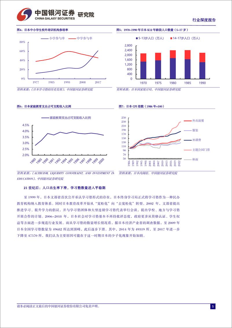 《中国银河：社会服务行业深度报告-如何看待中国教培市场未来供需走向？》 - 第5页预览图