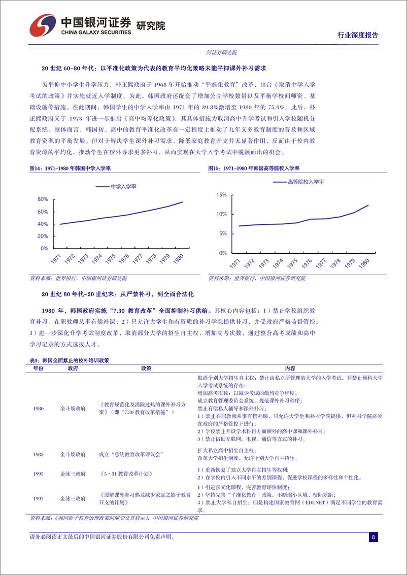 《中国银河：社会服务行业深度报告-如何看待中国教培市场未来供需走向？》 - 第8页预览图