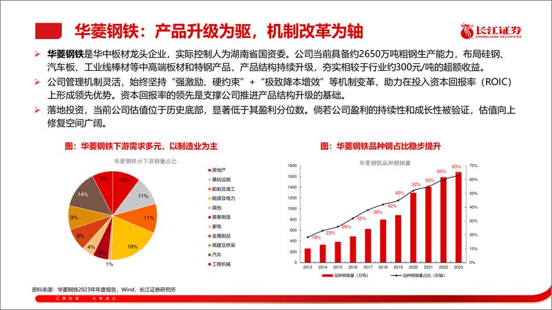 《长江大宗2024年11月金股推荐-241027-长江证券-41页》 - 第6页预览图