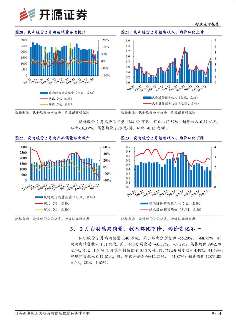 《农林牧渔行业点评报告：白鸡价格趋势向上，供给偏紧或贯穿2024全年-240314-开源证券-14页》 - 第8页预览图