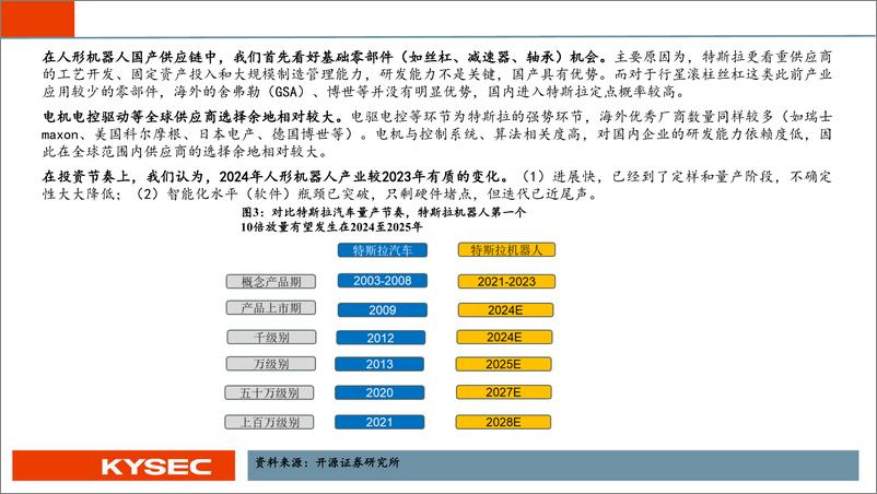 《机械行业2024年中期投资策略：AI是时代的红利，设备更新或推动顺周期提前到来-240509-开源证券-34页》 - 第5页预览图