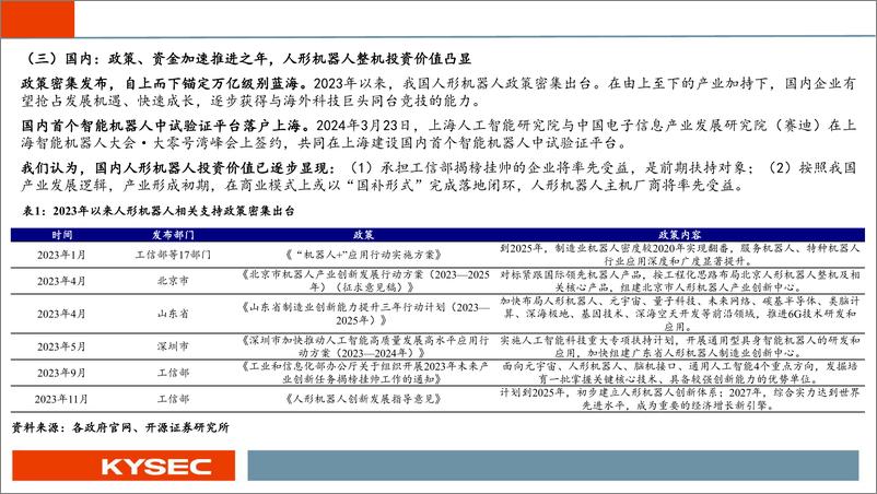 《机械行业2024年中期投资策略：AI是时代的红利，设备更新或推动顺周期提前到来-240509-开源证券-34页》 - 第7页预览图