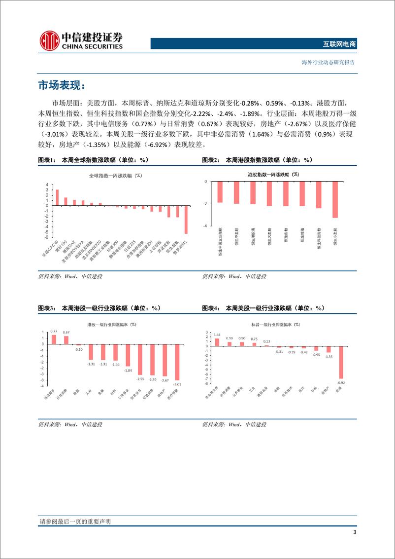 《互联网电商行业：Temu超级碗广告首秀，微信正内测“门店快送”服务-20230219-中信建投-21页》 - 第5页预览图