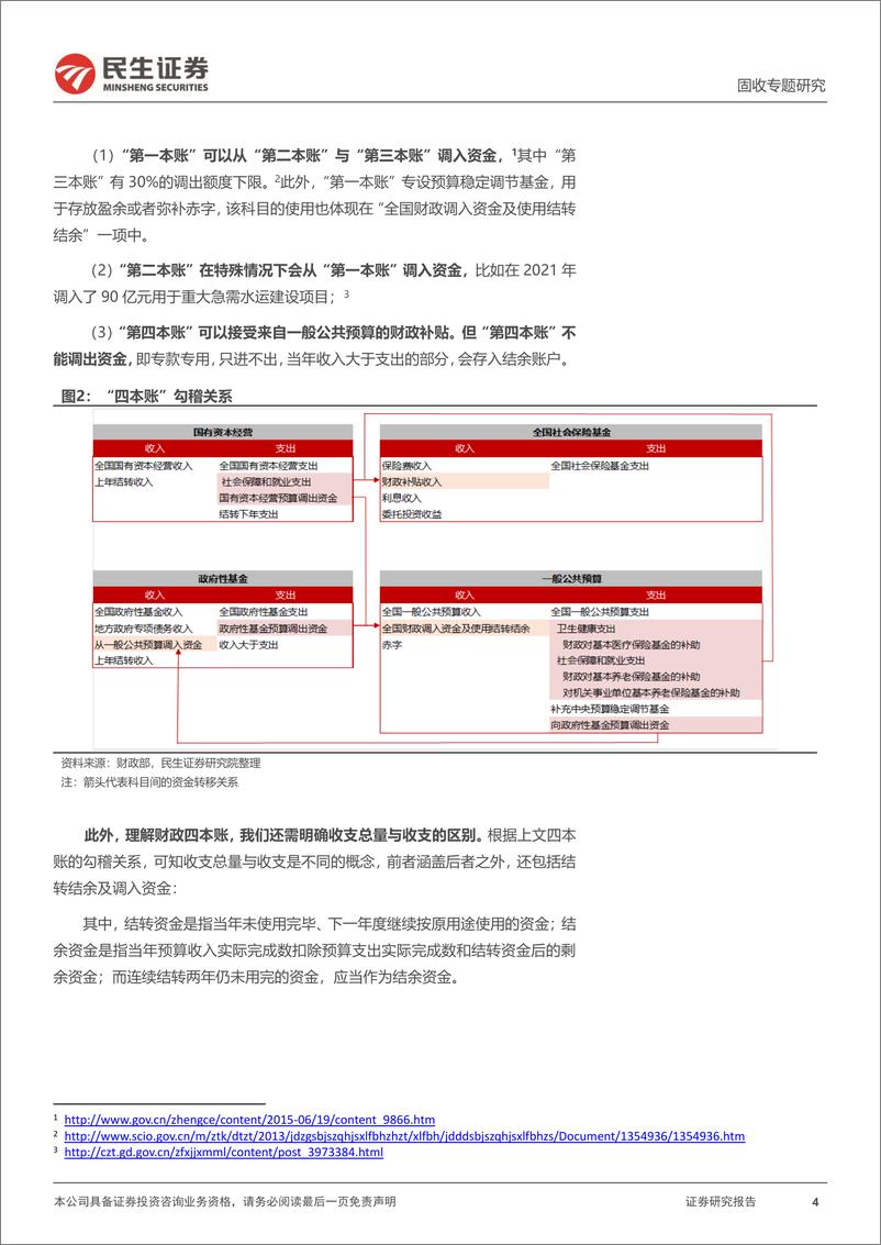 《利率专题：解读我国财政预算“四本账”-20220921-民生证券-24页》 - 第5页预览图