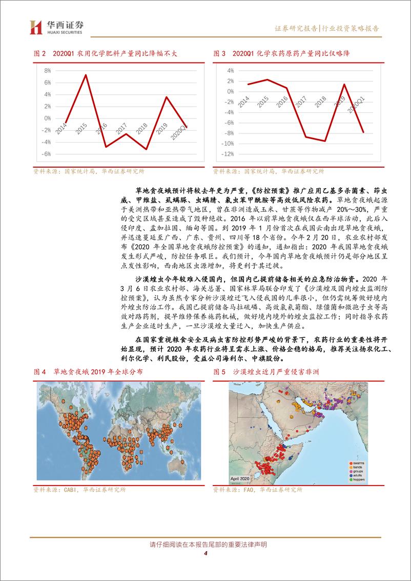 《化工行业两会前瞻：看好农业、新材料、新能源、稳投资四大主线-20200513-华西证券-13页》 - 第5页预览图