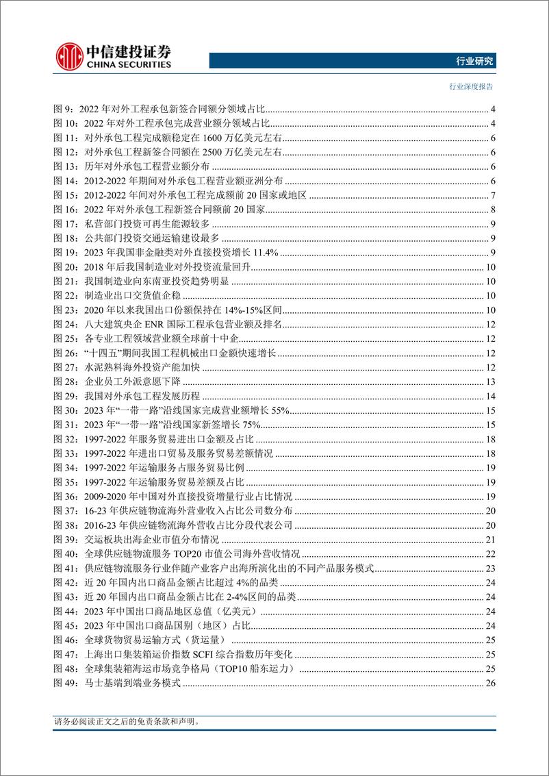 《中国企业出海发展研究报告(2024)-从出口到出海：服务行业》 - 第3页预览图