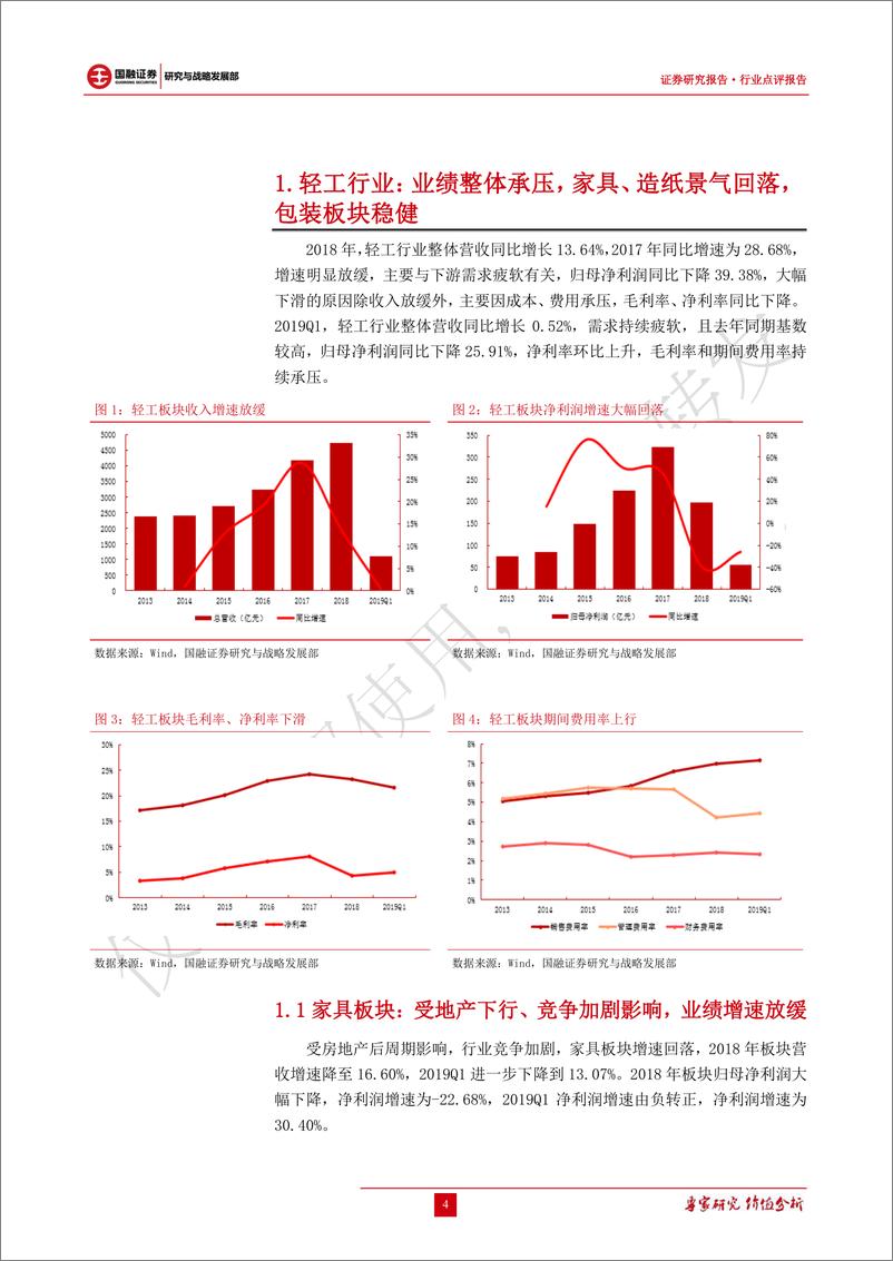 《轻工行业2018年报及2019年一季报点评：业绩增速放缓，关注细分行业龙头竞争优势-20190531-国融证券-11页》 - 第5页预览图