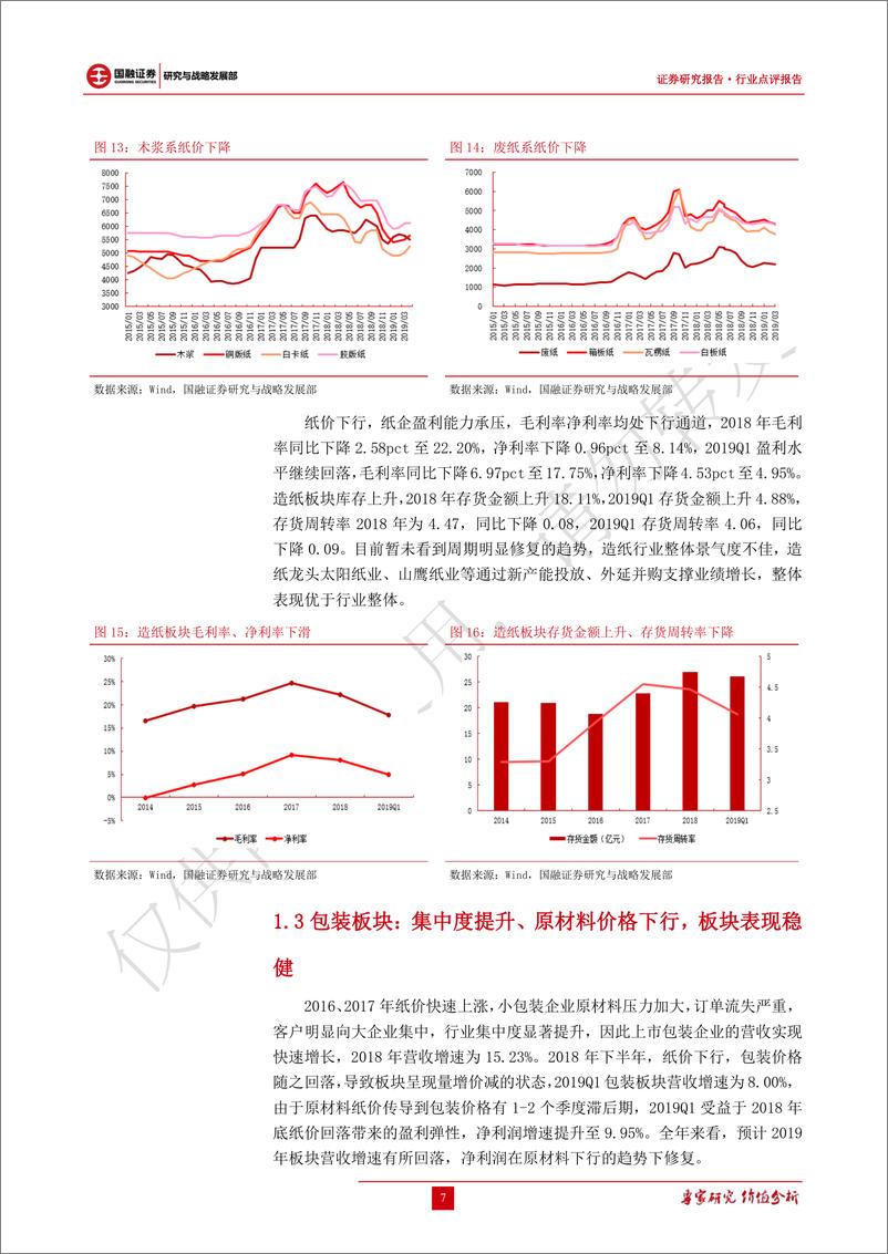 《轻工行业2018年报及2019年一季报点评：业绩增速放缓，关注细分行业龙头竞争优势-20190531-国融证券-11页》 - 第8页预览图