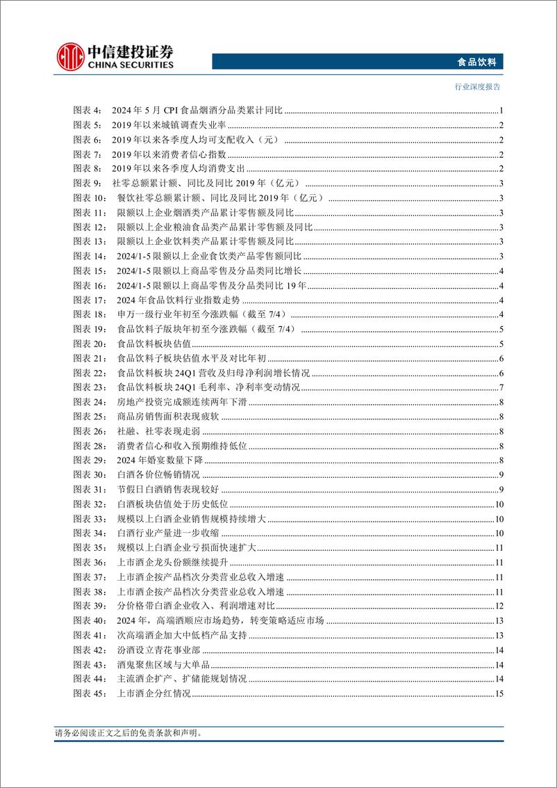 《食品饮料行业深度报告·2024年中期投资策略报告：轻舟已过万重山-240712-中信建投-57页》 - 第4页预览图