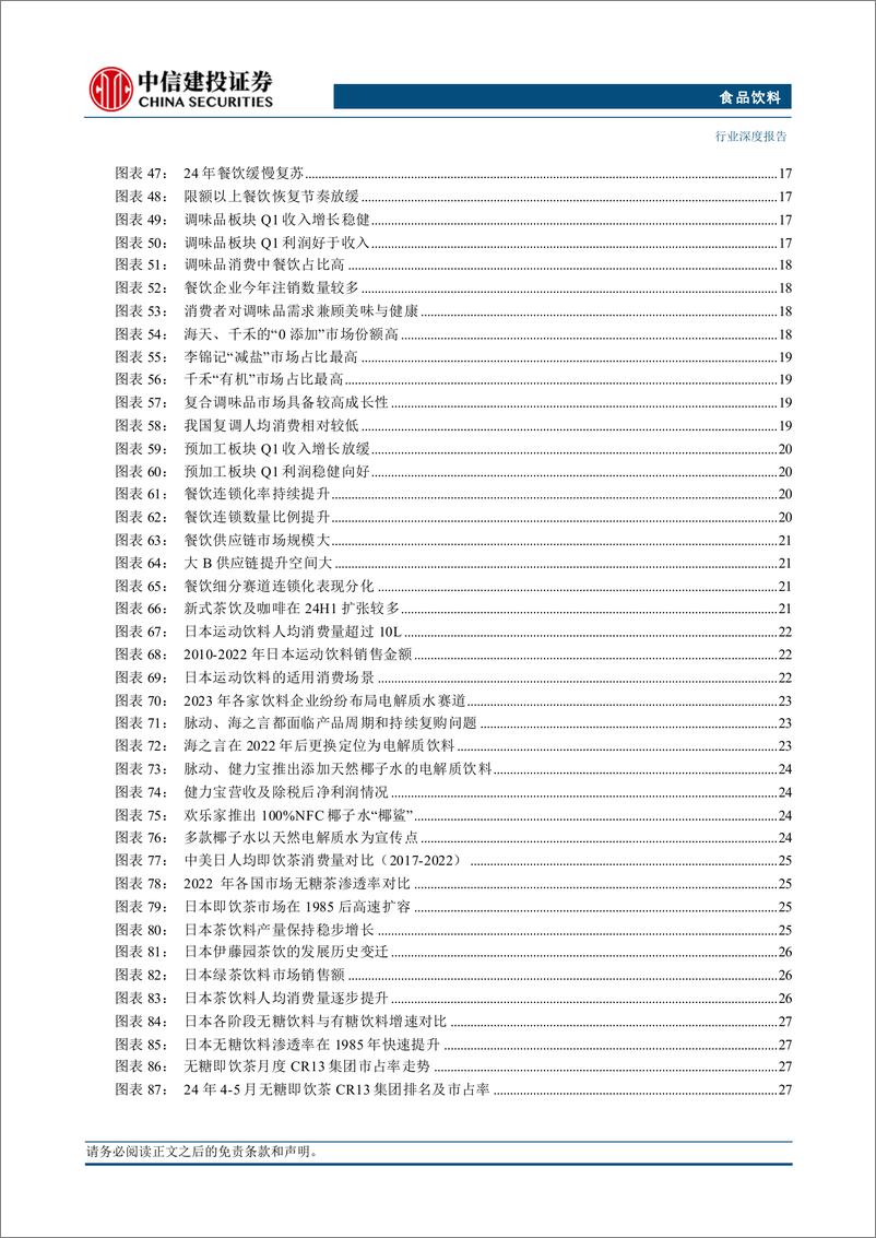 《食品饮料行业深度报告·2024年中期投资策略报告：轻舟已过万重山-240712-中信建投-57页》 - 第5页预览图