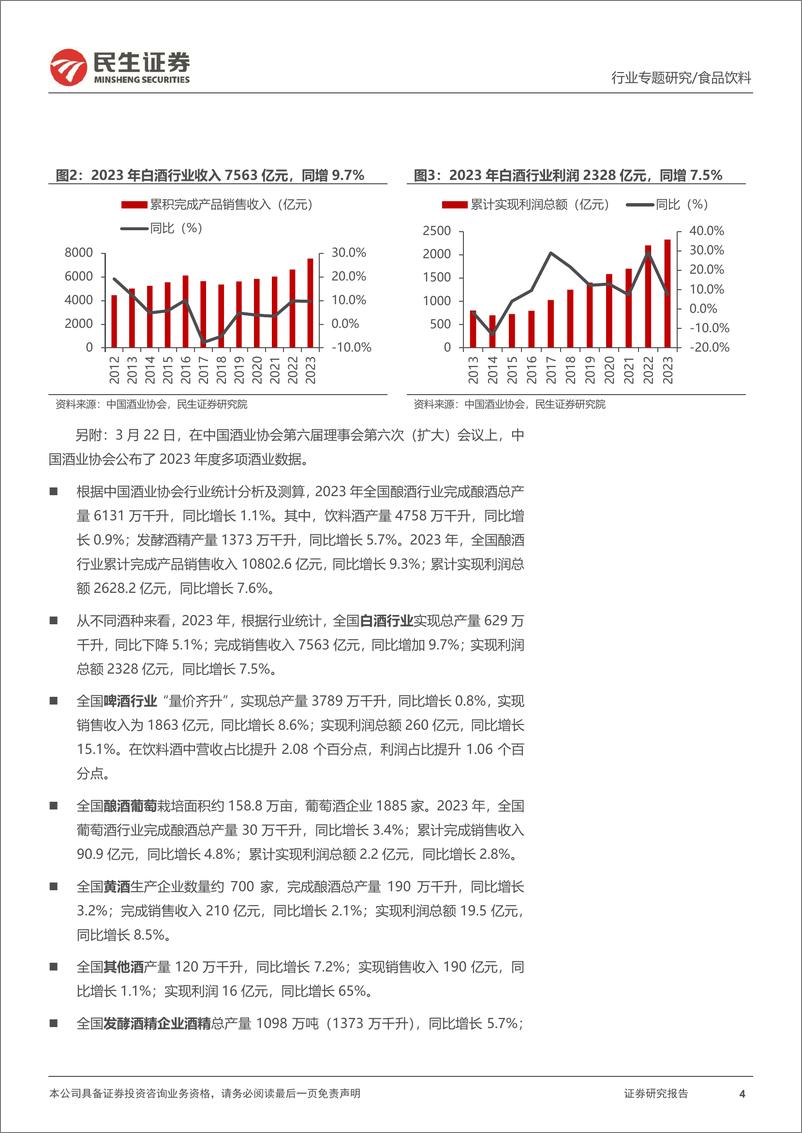 《2024年春季糖酒会专题-春糖总结—产业回归平常心-积极寻求结构性机会-民生证券》 - 第4页预览图