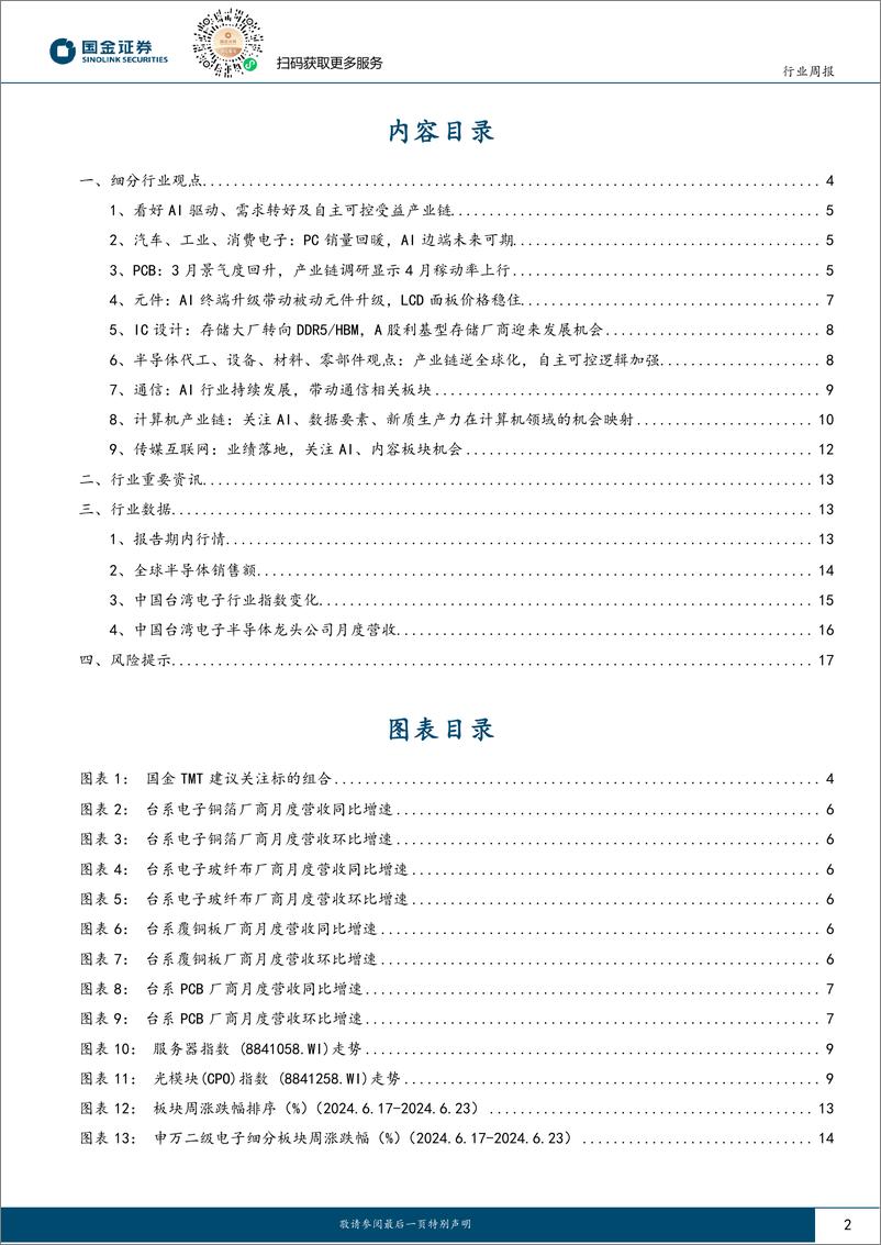 《国金证券-信息技术产业行业研究：AI持续迭代，关注硬件及应用落地投资机会》 - 第2页预览图