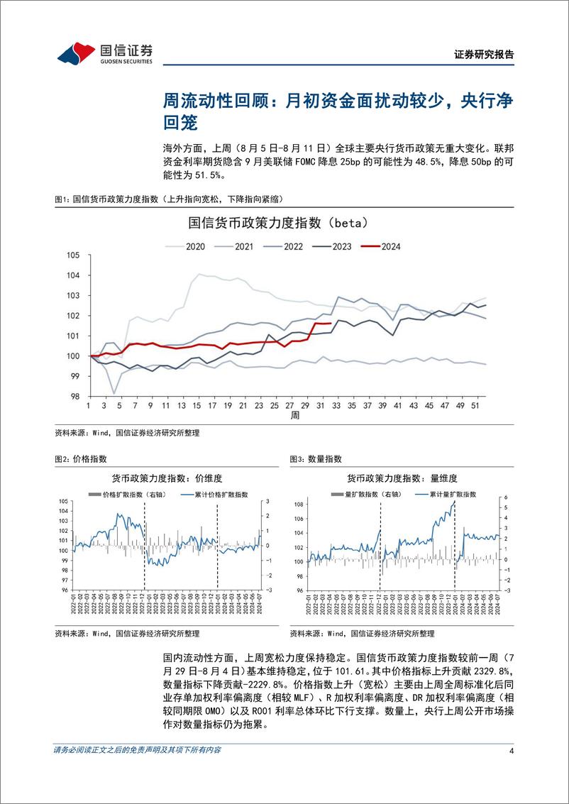 《货币政策与流动性观察：月初资金面扰动较少，央行净回笼-240812-国信证券-14页》 - 第4页预览图