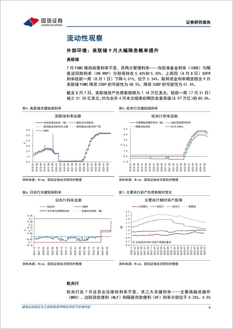 《货币政策与流动性观察：月初资金面扰动较少，央行净回笼-240812-国信证券-14页》 - 第6页预览图