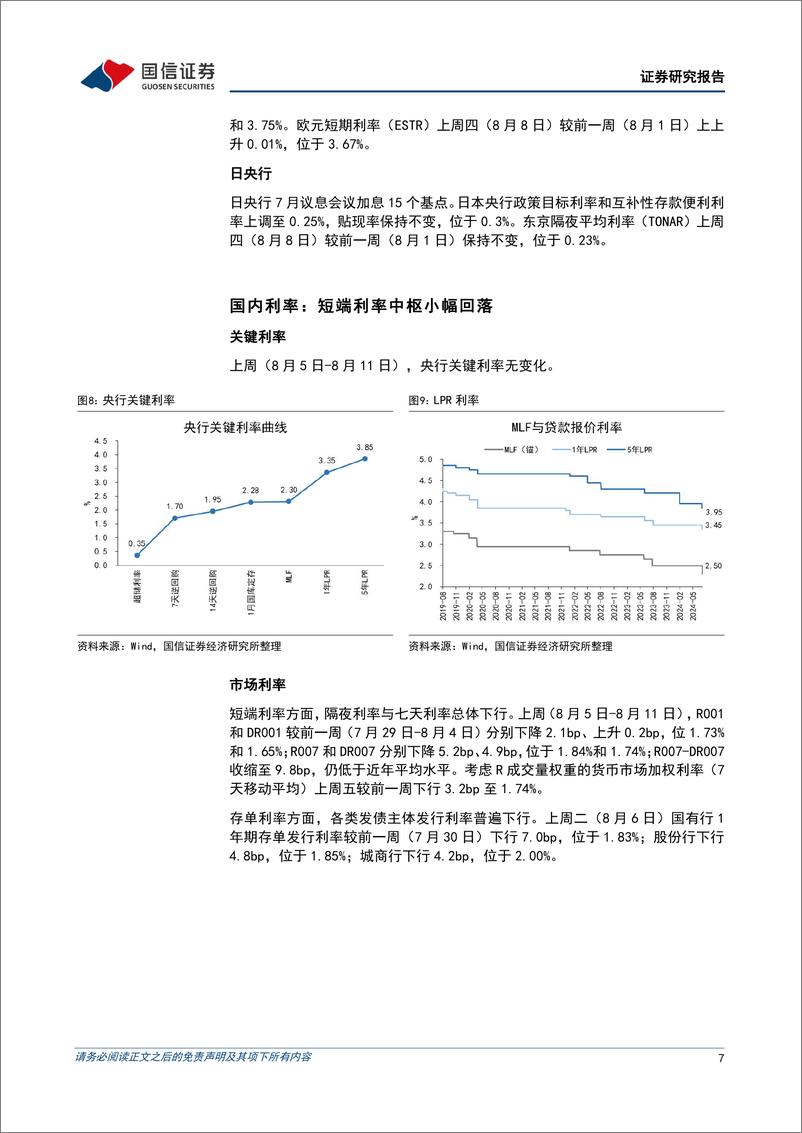 《货币政策与流动性观察：月初资金面扰动较少，央行净回笼-240812-国信证券-14页》 - 第7页预览图