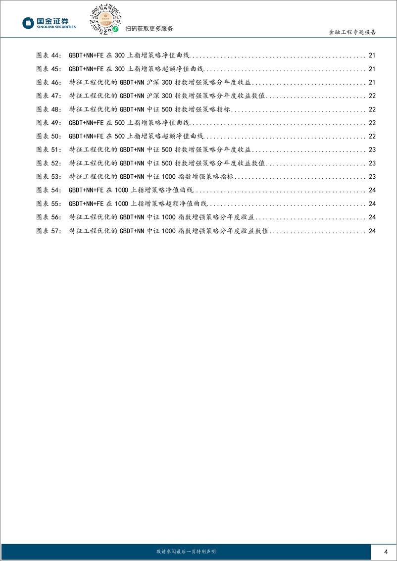 《Alpha掘金系列之十三：AI选股模型特征筛选与处理，SHAP、中性化与另类特征-240909-国金证券-26页》 - 第4页预览图