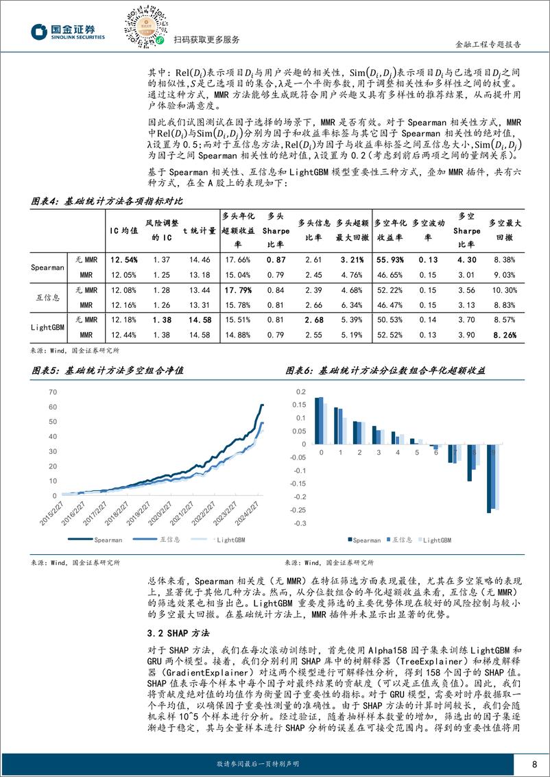 《Alpha掘金系列之十三：AI选股模型特征筛选与处理，SHAP、中性化与另类特征-240909-国金证券-26页》 - 第8页预览图