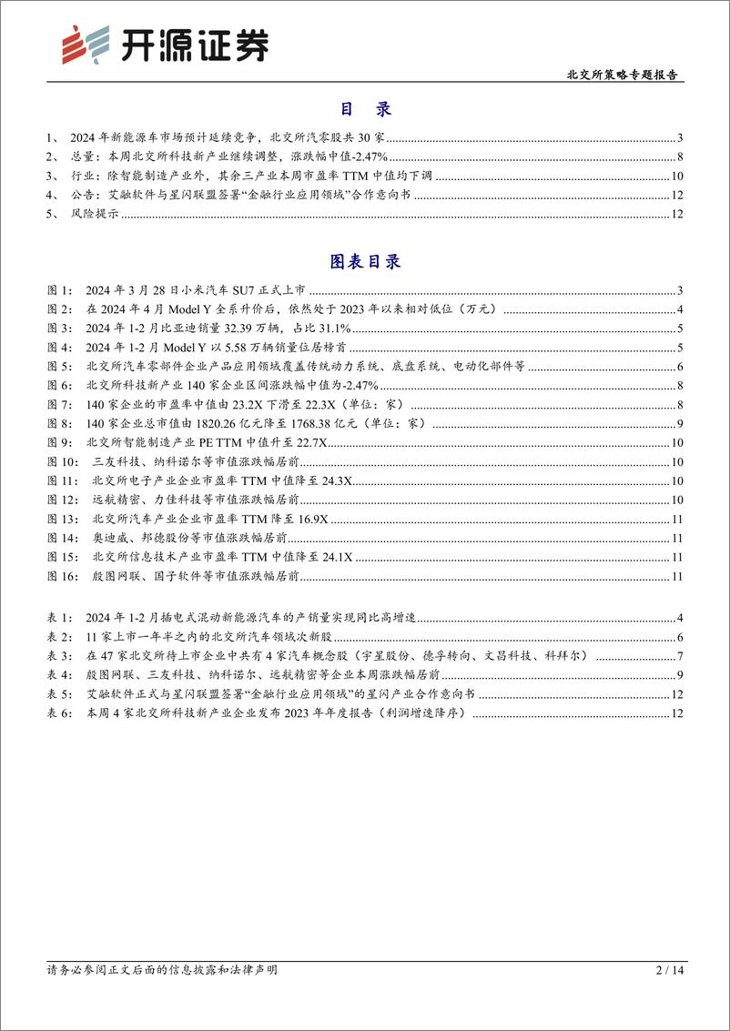 《北交所科技新产业跟踪第十三期：多家车企发布新产品%26新购车方案，北交所汽车产业链标的再梳理-240407-开源证券-14页》 - 第2页预览图