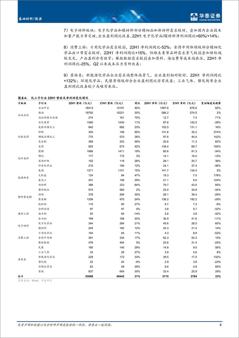 《基础材料能源行业专题研究：H1景气渐弱，资源品及精细品亮眼-20220901-华泰证券-16页》 - 第5页预览图