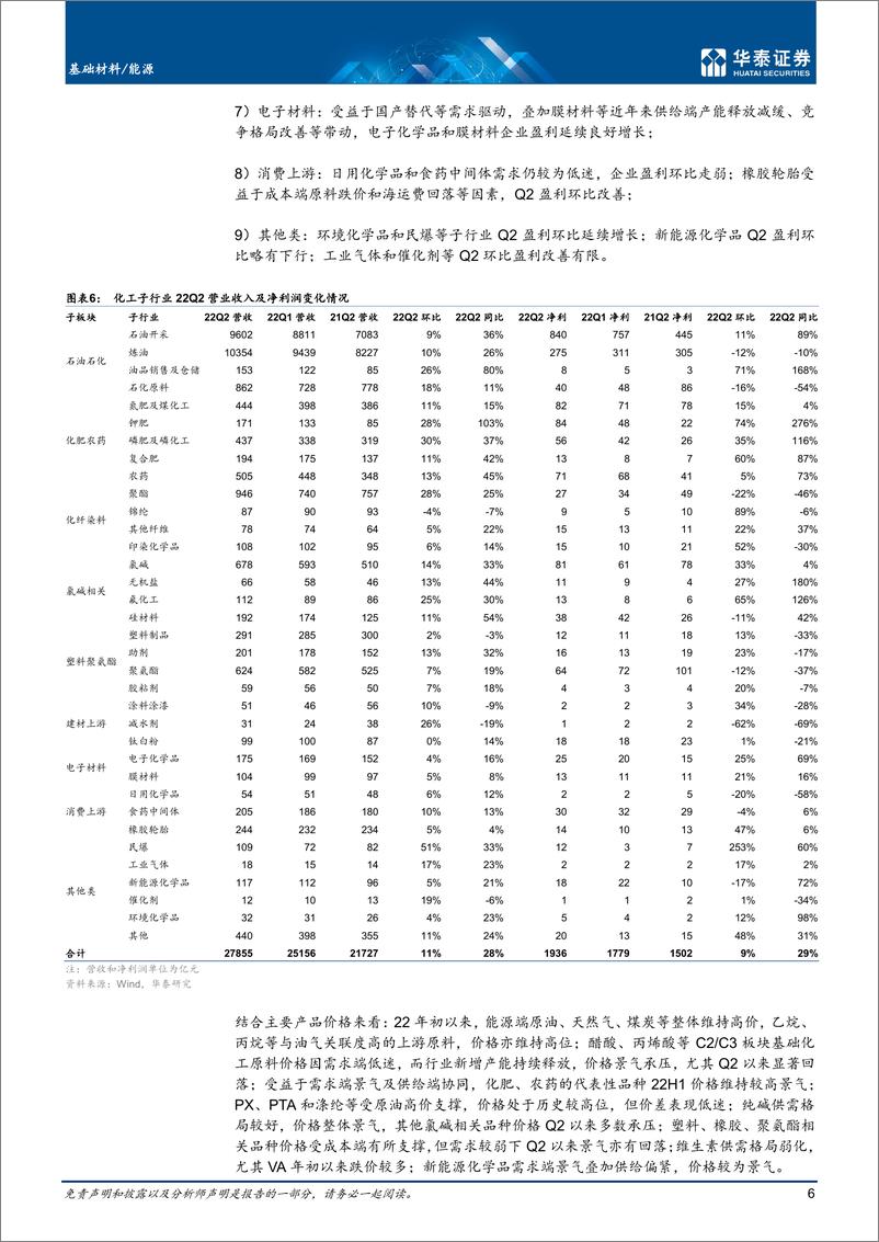 《基础材料能源行业专题研究：H1景气渐弱，资源品及精细品亮眼-20220901-华泰证券-16页》 - 第7页预览图