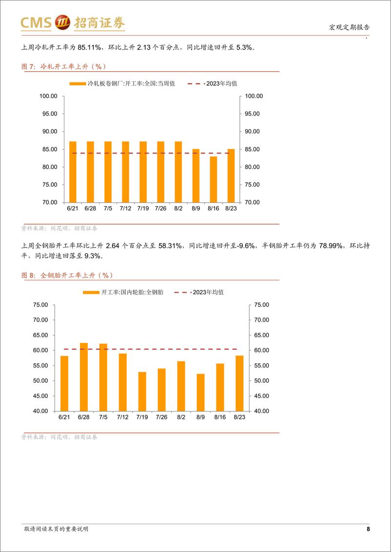 《显微镜下的中国经济(2024年第31期)：物流高频数据持续改善-240826-招商证券-38页》 - 第8页预览图