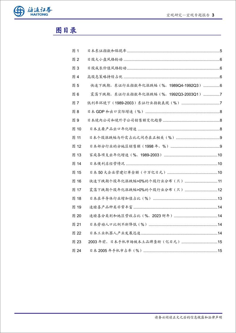 《低利率下的资产配置系列三-日本90年代，权益资产，哪些机会？(上篇)-240523-海通证券-16页》 - 第3页预览图