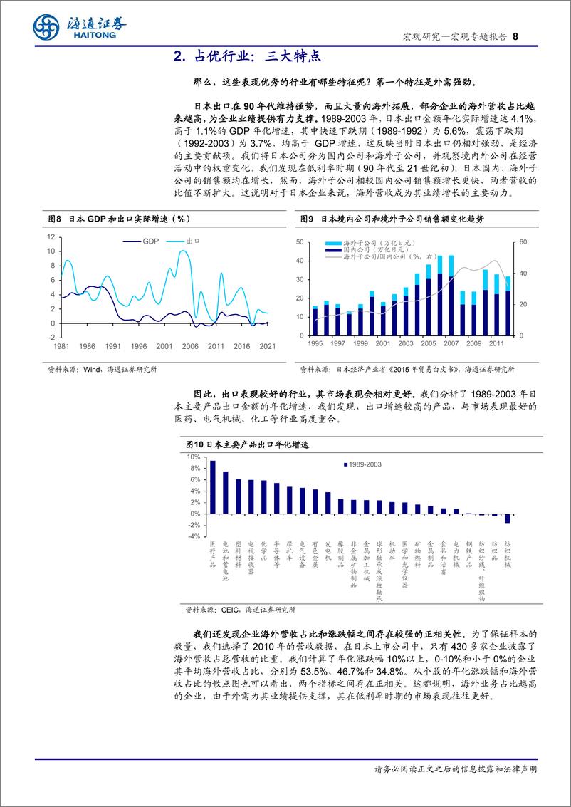 《低利率下的资产配置系列三-日本90年代，权益资产，哪些机会？(上篇)-240523-海通证券-16页》 - 第8页预览图