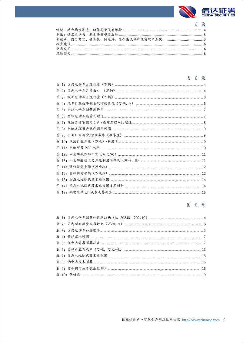 《电力设备新能源行业锂电池2025年度策略报告：库存%26稼动率周期共振，新技术加速应用-241225-信达证券-20页》 - 第3页预览图