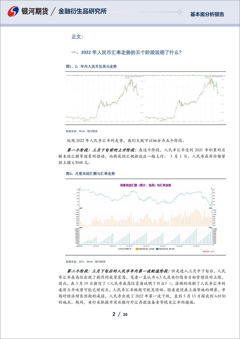 《2023年人民币汇率展望：市场在汇率形成中起决定性作用有望进一步体现-20221211-银河期货-20页》 - 第3页预览图