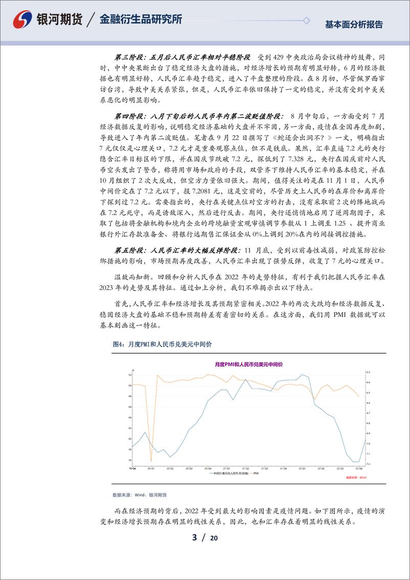 《2023年人民币汇率展望：市场在汇率形成中起决定性作用有望进一步体现-20221211-银河期货-20页》 - 第4页预览图