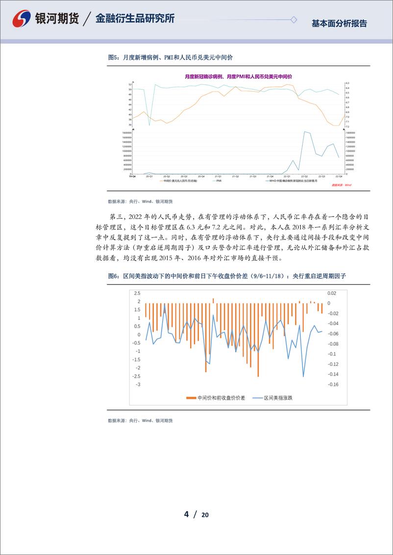 《2023年人民币汇率展望：市场在汇率形成中起决定性作用有望进一步体现-20221211-银河期货-20页》 - 第5页预览图