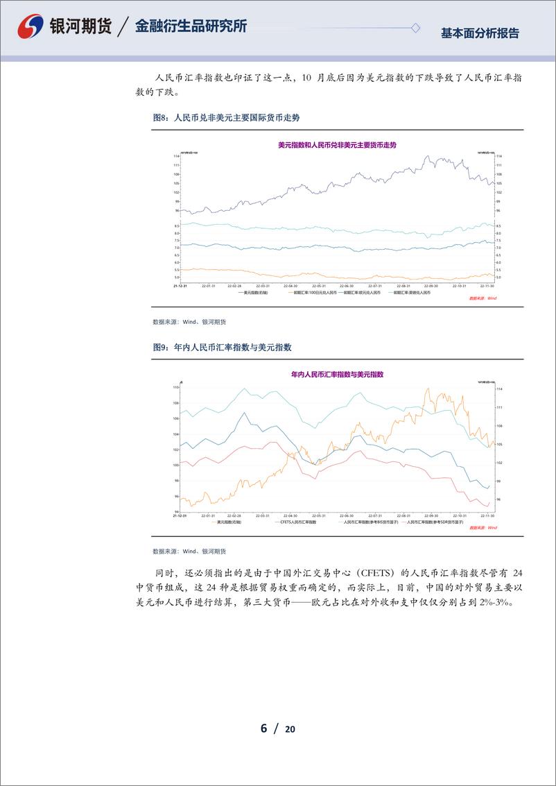 《2023年人民币汇率展望：市场在汇率形成中起决定性作用有望进一步体现-20221211-银河期货-20页》 - 第7页预览图