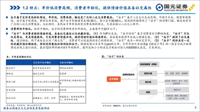 《传媒商社行业IP衍生品行业研究之谷子经济：IP供给与精神消费共振，谷子经济崛起-241205-国元证券-32页》 - 第5页预览图