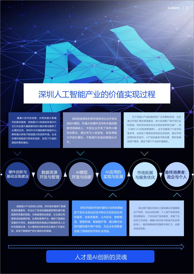 《深圳AI产业脉动：价值攀升与空间特征-26页》 - 第8页预览图